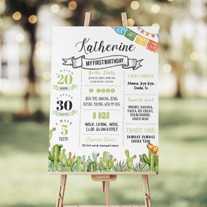 EDITABLE First Fiesta Birthday Milestone Poster Milestone Sign First Birthday Fiesta Fiesta 1st Birthday Milestone Board FT101