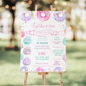 Donut Grow Up Birthday Milestone Poster Donut Birthday Editable Donut Birthday Party First Birthday Custom Milestone Sign Birthday Girl D006