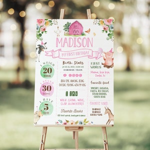 EDITABLE Farm Milestone Poster Milestone Sign Milestone Board Baby Milestone Board Baby Milestone Sign Birthday Sign Farm Party Decor F102