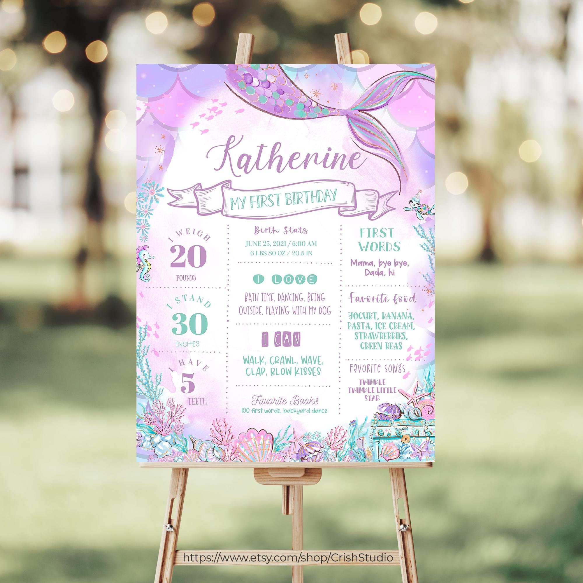 Editable Oneder The Sea Birthday Milestone Poster Mermaid Decorations Watercolor Mermaid Mermaid Tail Under The Sea Milestone Sign M301
