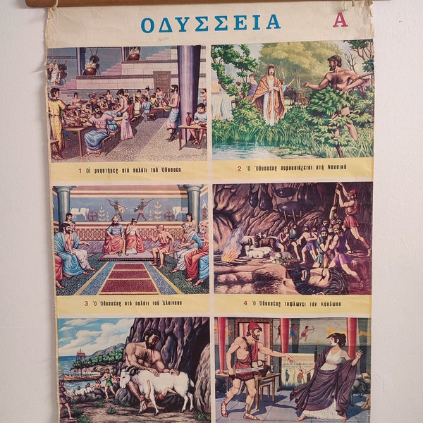 Homer's Odysseus's wanderings Poster Odysseus's wanderings Pull Down Chart Vintage Greek Map Ancient Greece Mythology chart