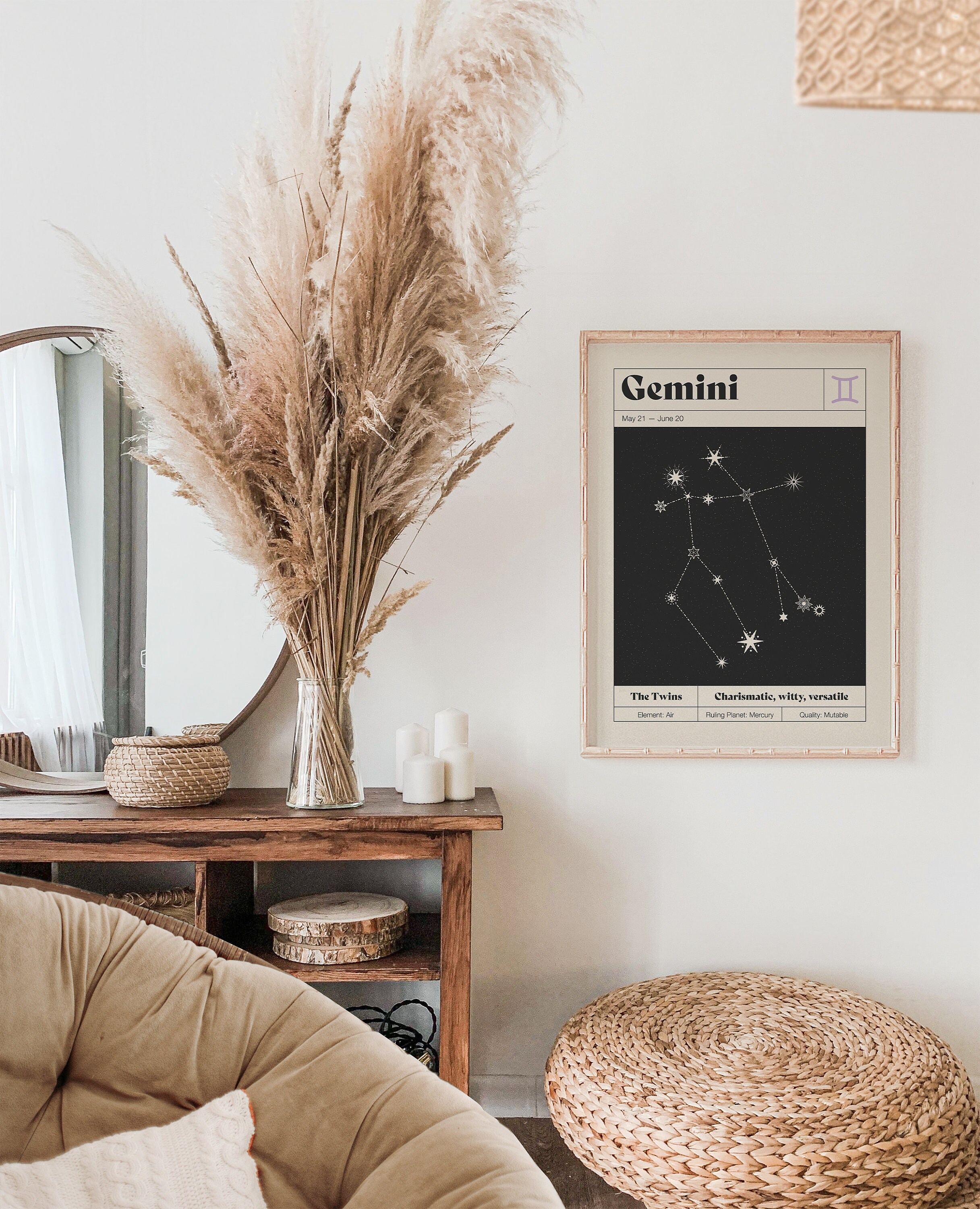 Gemini Star Constellation Art Print Zodiac Constellation - Etsy