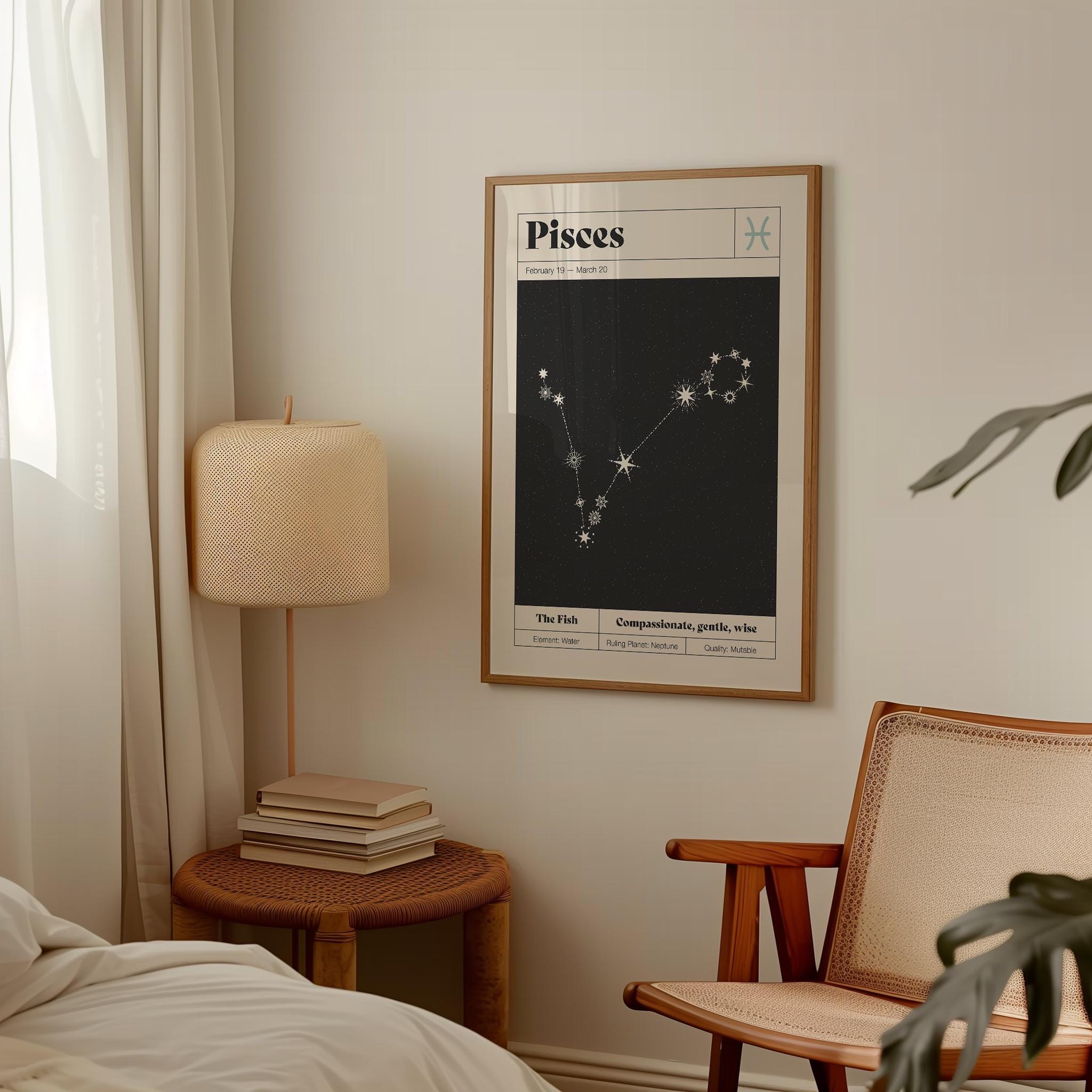 Pisces Star Constellation Art Print | Zodiac Astrology Poster (instant ...