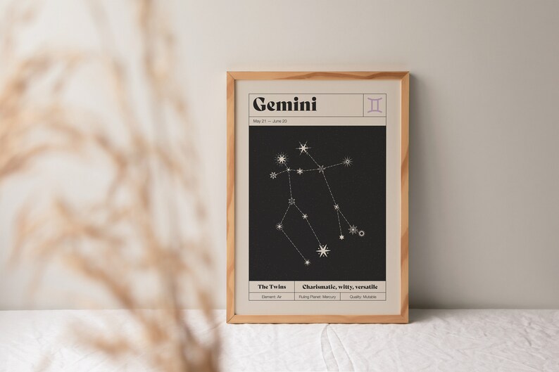 Gemini Star Constellation Art Print Zodiac Constellation - Etsy