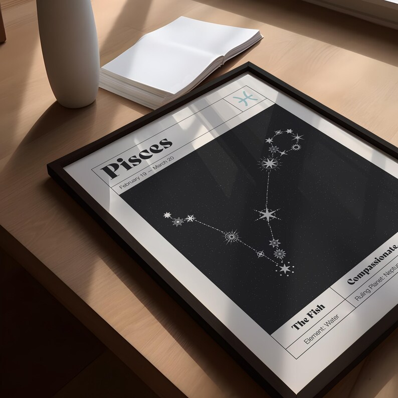 Pisces Star Constellation Art Print | Zodiac Astrology Poster (instant ...