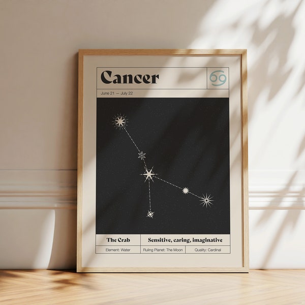 Cancer Star Constellation Art Print | Zodiac Constellation Wall Art | Neutral Decor | Astrology Poster | Printable Art | Instant Download