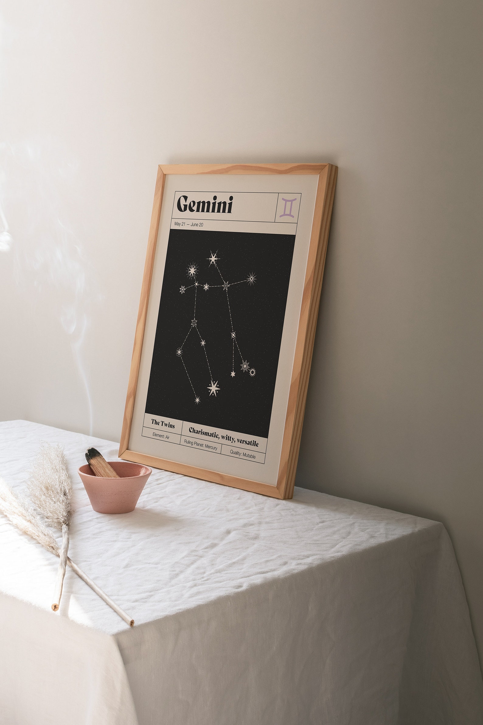 Gemini Star Constellation Art Print Zodiac Constellation - Etsy