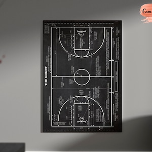Basketball Court Diagram Canvas, Basketball Poster, Basketball Wall Art, Basketball Gift, Basketball Coach , Basketball Art, Boys Room Decor