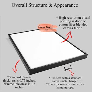 Artistic Nude Woman Portrait, Woman Wall Art, Naked Woman Canvas, Woman Theme Canvas Home Decor, Retro Style Nude Landscape Drawing image 5