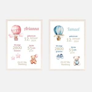 CARTEL DE NACIMIENTO personalizado I Bebé l Fechas de nacimiento l Archivo digital l Habitación infantil l Regalo nacimiento