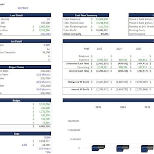 Peut inclure: Tableur de modèle de développement financier avec tableaux de données et graphiques. Comprend des sections sur les détails des terrains, les flux de trésorerie, les ventes unitaires et l'analyse des bénéfices. La palette de couleurs est principalement bleue et noire, avec du texte blanc.