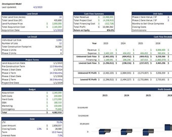 Commercial Real Estate Development Valuation Model - Multifamily, Industrial, Retail, Residential - Excel Template - Simple & Easy to Use