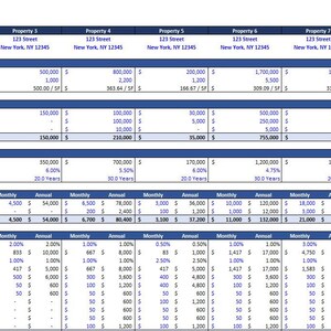 Rental Property Analysis Excel: Airbnb, Vrbo, ROI, Breakeven Template ...