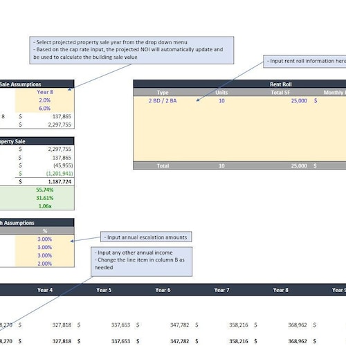 Commercial Real Estate Development Valuation Model Etsy