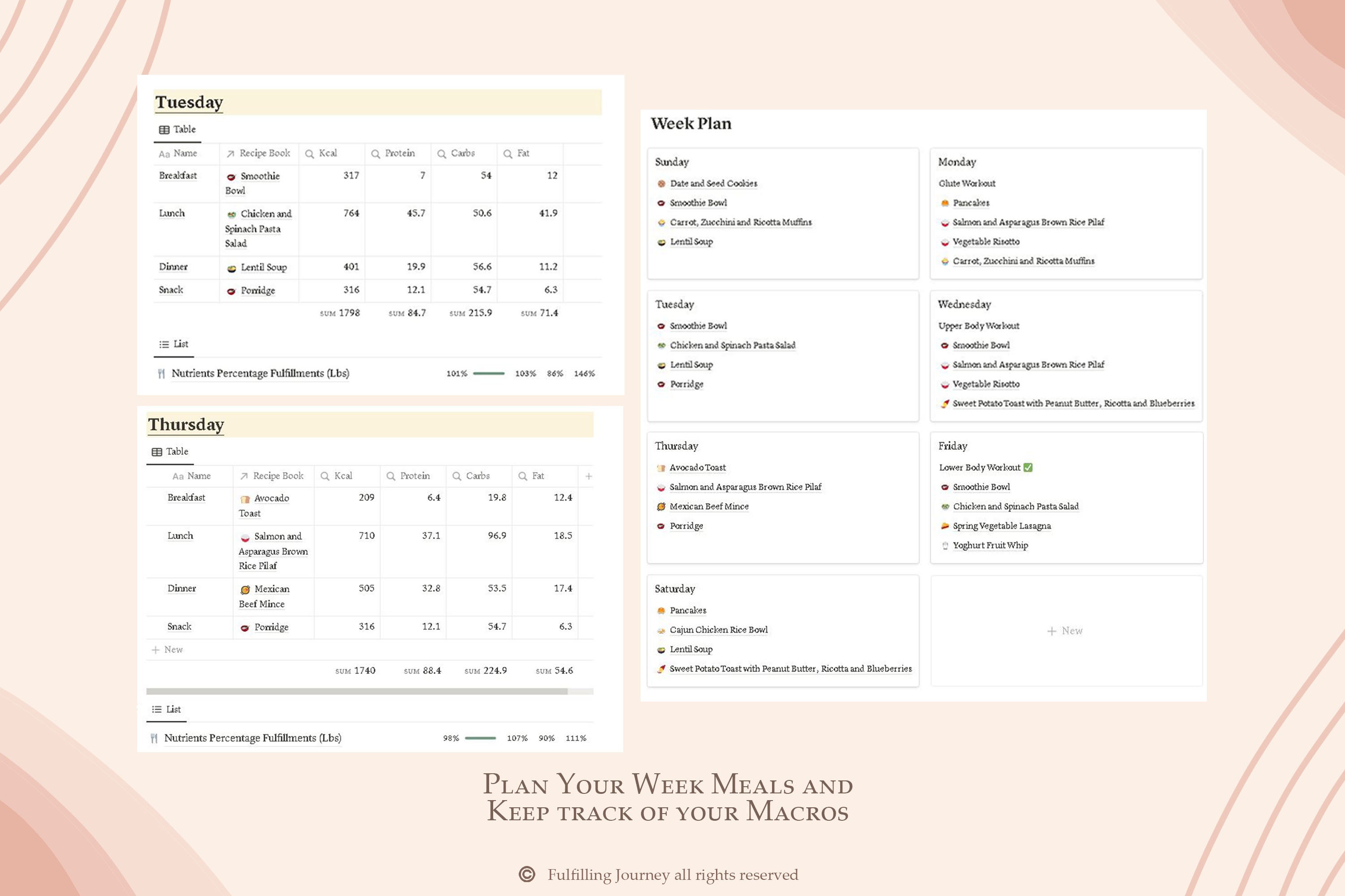Notion Template Fitness Planner Weight Loss Planner Gym Journal ...