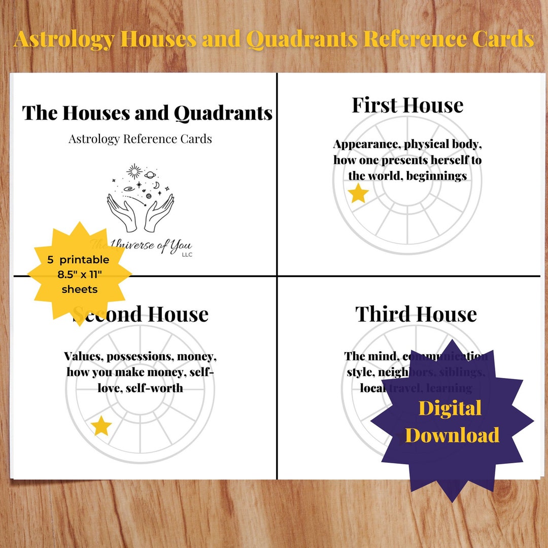 Astrology Houses and Quadrants Reference Cards Print at Home - Etsy