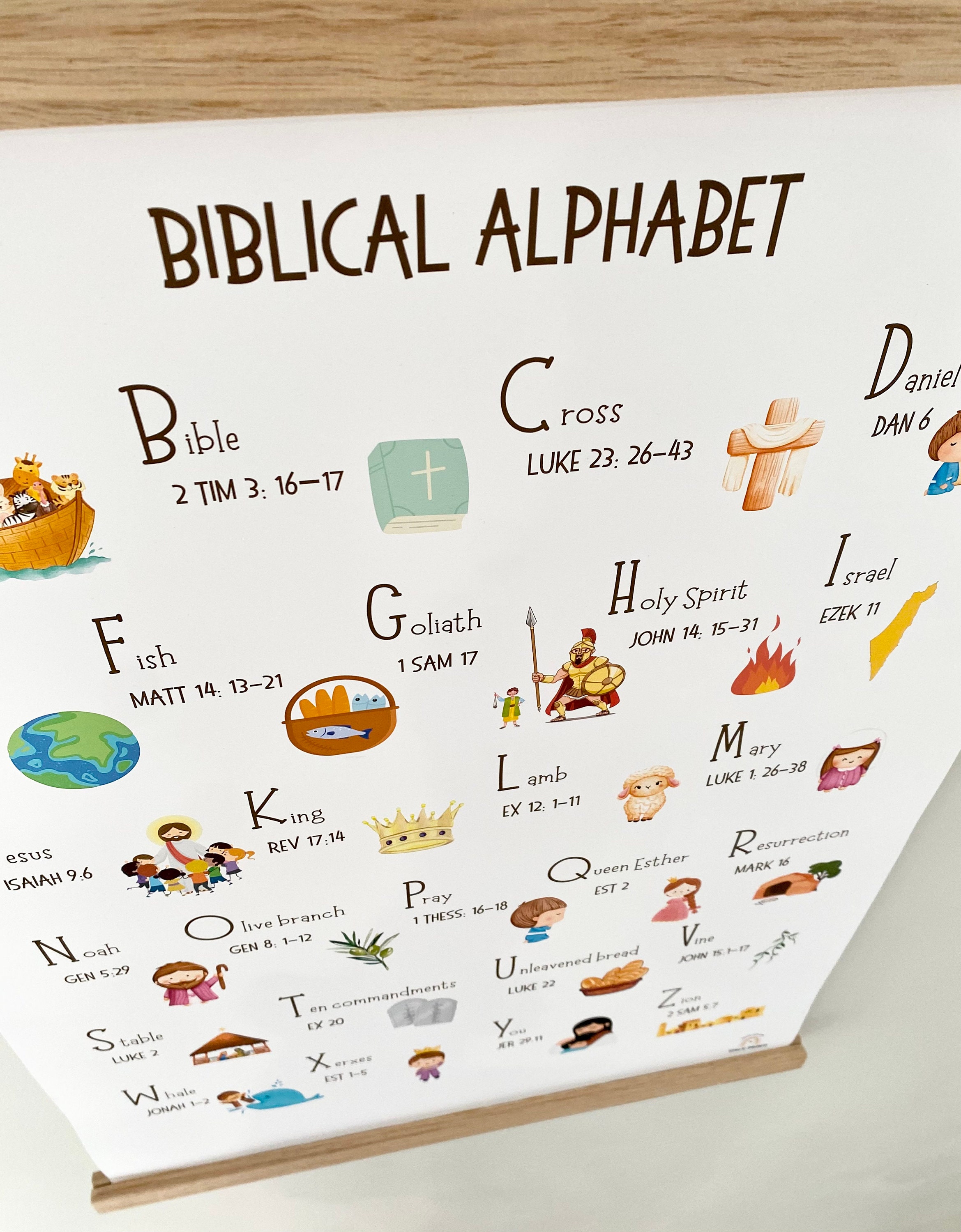 Bible Verse Alphabet Educational Poster High Quality - Etsy