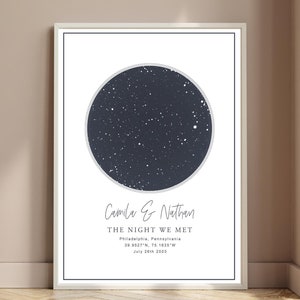 Custom Star Map Print Night We Met Anniversary Gift Night Sky Print Star Map Poster Wedding Gift Constellation Print Personalized Gift