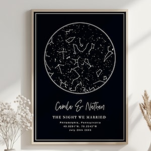Custom Star Map Print Night We Met Anniversary Gift Night Sky Print Star Map Poster Wedding Gift Constellation Print Personalized Gift