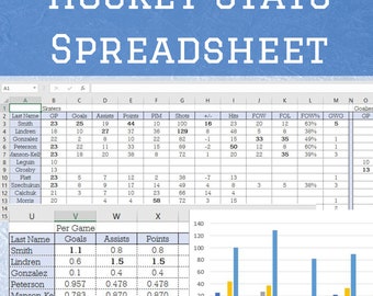 Feuille de calcul des statistiques de hockey | Suivez les statistiques de chaque joueur | Statistiques de l'équipe | Feuilles Excel et Google