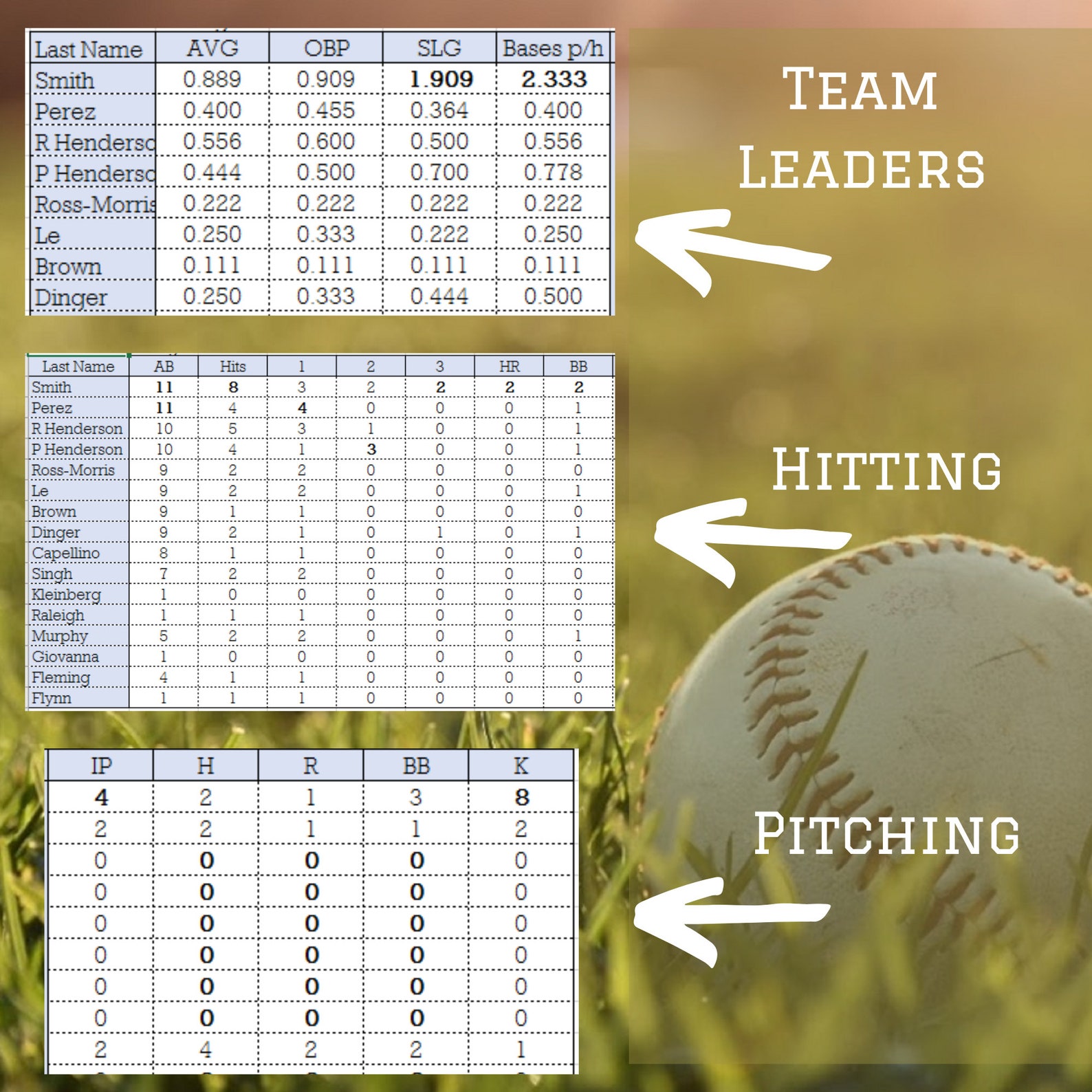 Baseball Stats Spreadsheet Track Your Players and Team Stats Excel Baseball Stats Spreadsheet Track Your Players and Team Stats Excel