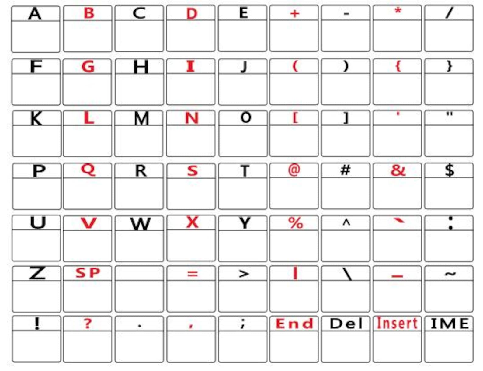 Detecto Scale Quick Keys Reference Sheet - Etsy