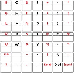 Detecto Scale Quick Keys Reference Sheet - Etsy