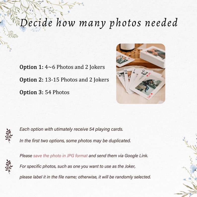 May include: Instructions for creating a custom deck of playing cards using photos. Choose from three options: 4-6 photos with 2 jokers, 13-15 photos with 2 jokers, or 54 photos. Each option will result in a 54-card deck. Save photos in JPG format and send via Google Link. Label photos for jokers in the file name.