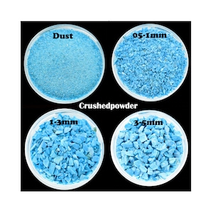 Blue Turquoise Raw Stone: December Birthstone Healing Crystal