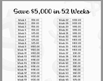 52 Week Savings Challenge - Etsy