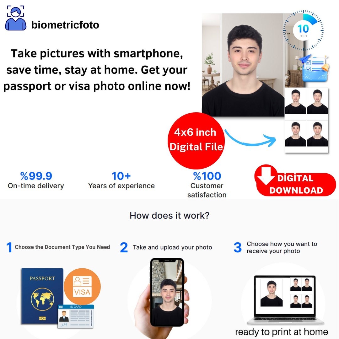 US Passport Photos 2x2 Inches 51x51 Mm American Visa Photo US