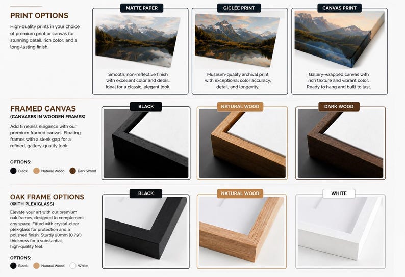 a collection of framed artwork options, including print options, framed canvas options, and frame options. The options are presented in a grid format, with each option described in detail, such as the type of paper, the frame material, and the color. The image does not contain any redundancy or vague descriptions, and it focuses on providing specific information about each option without making generalizations.