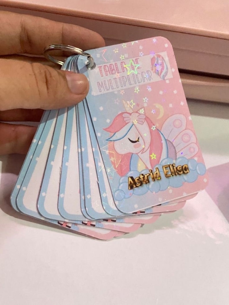 Table Keychains Template for Multiplication Tables, Keychain Option. Backtoschool ...