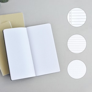 Può includere: Un taccuino aperto con pagine a griglia a punti, accanto a due taccuini chiusi con una copertina beige. Tre disegni circolari mostrano diversi stili di pagina: lista di controllo, a righe e a pois. Un rametto di verde è nell'angolo in alto a sinistra.