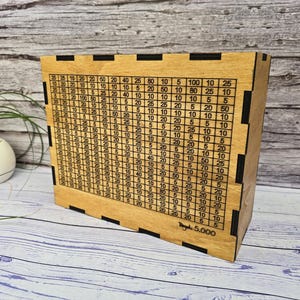 5K Money Savings Challenge: Wooden Piggy Bank - Etsy