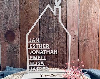 family sign | house | door sign | personalized sign | house shape | names | family | welcome sign