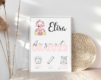 Flamingo birth date picture birth poster personalized, with birth date and name, gift for birth for baby parents boy girl, baptism