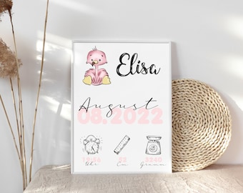 Flamingo Geburtsdatenbild Geburtsposter personalisiert, mit Geburtsdaten und Namen, Geschenk zur Geburt für Baby Eltern Junge Mädchen, Taufe