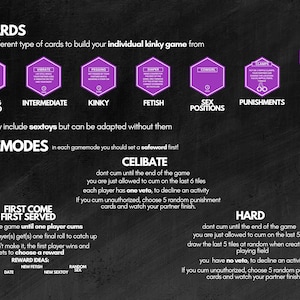 Kinky Couples Sex Game – Customizable Erotic Adventure (PDF Download) image 3