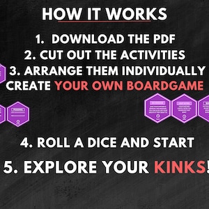 May include: A black chalkboard with white text explaining how to play a board game. The text reads "HOW IT WORKS 1. DOWNLOAD THE PDF 2. CUT OUT THE ACTIVITIES 3. ARRANGE THEM INDIVIDUALLY CREATE YOUR OWN BOARDGAME 4. ROLL A DICE AND START 5. EXPLORE YOUR KINKS!"