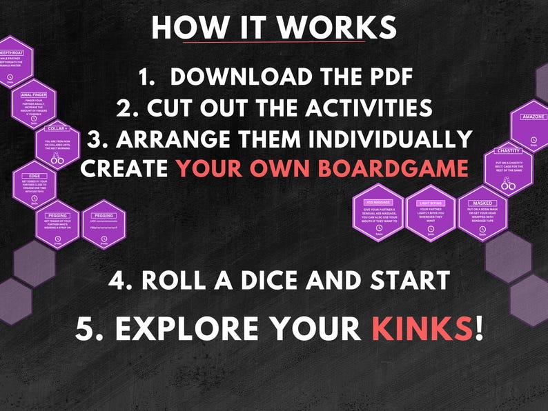 May include: A black chalkboard with white text explaining how to play a board game. The text reads "HOW IT WORKS 1. DOWNLOAD THE PDF 2. CUT OUT THE ACTIVITIES 3. ARRANGE THEM INDIVIDUALLY CREATE YOUR OWN BOARDGAME 4. ROLL A DICE AND START 5. EXPLORE YOUR KINKS!"