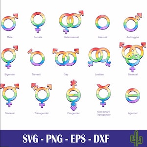 Gender Symbol |Female Gender| Lgbt Svg| LgbtQ+ Svg| Bundle SVG Files | Male Female Transgender Cut Files | Gender Symbol Vector Files| Png|