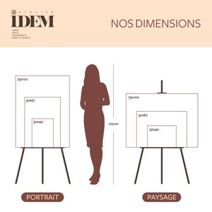 May include: Diagram showing the different sizes of canvas prints available for purchase. The sizes are 30x40 cm, 50x67 cm, and 75x100 cm. The diagram shows a person standing next to a canvas print to illustrate the size.