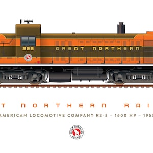 Great Northern ALCO RS-3 Poster