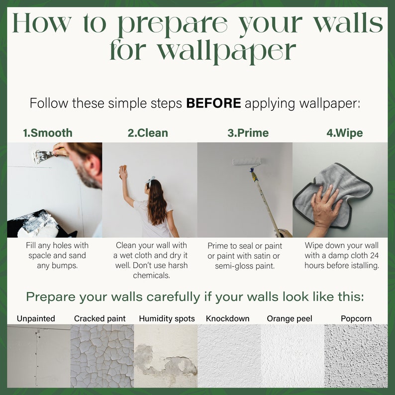 Create Your Custom Wallpaper Peel&stick, Vinyl, Traditional, Removable and Renter Friendly Wall
