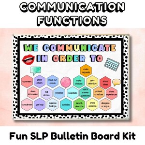 Può includere: Un kit per bacheca rettangolare con un bordo a pois bianchi e neri. Al centro è riportato il testo "WE COMMUNICATE IN ORDER TO" sopra una griglia di esagoni colorati contenenti varie funzioni di comunicazione come commentare, salutare e condividere.