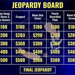 Klar att spela + Förifylld Jeopardy | 90-tals tecknade serier, anime och videospel | Direkt nedladdning | Spelkväll | Partyspel | Google Slides