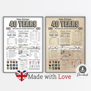 40th years Birthday Card -  exciting greeting card 1983 -  forty birthday man woman - Instant Download (UK-Version)