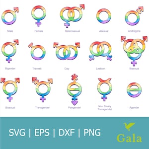 Gender Symbol |Female Gender| Bundle SVG Files | Male Female Transgender Cut Files | Gender Symbol Vector Files | Gender Symbol Clip Art
