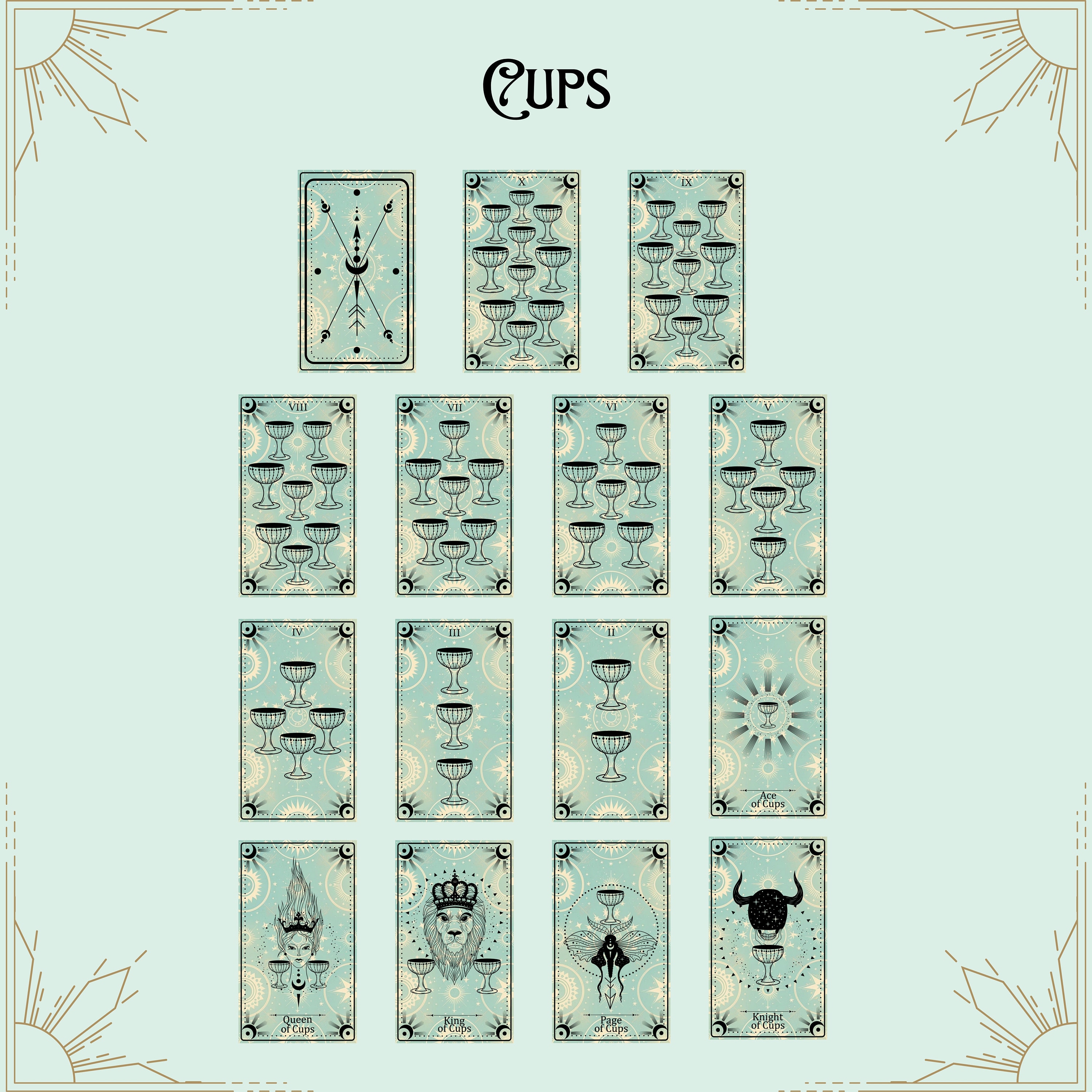 Digital Tarot Cards Set PNG, Tarot Card Stickers for Tarot Journaling ...